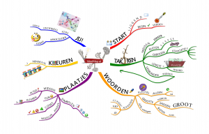 MindMap Regels 2012 V4